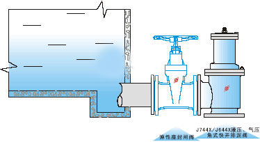 J744X液動角式排泥閥安裝圖
