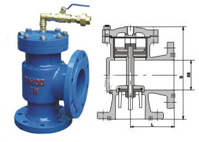 H142X液壓水位控制閥結構圖